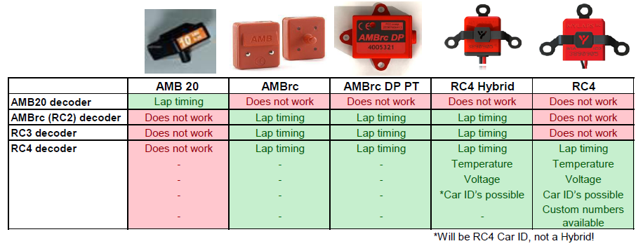 rc4-compatibility.png